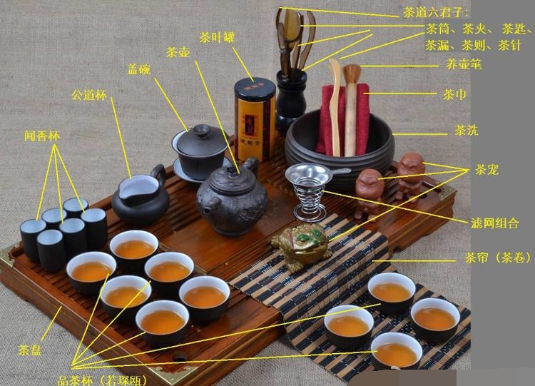 功夫茶禁忌，喝功夫茶有八大忌諱