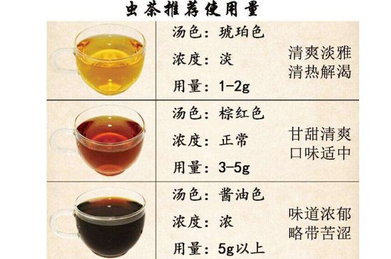 茶葉名稱大全和圖片，茶葉名字大全三四個(gè)字！