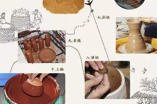 如何判斷化學(xué)釉建盞，用白醋可以鑒別化工釉嗎