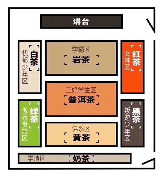 為什么喝巖茶看不起別的茶，喝巖茶的看不上所有茶類？